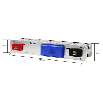 Telekommunikations-Graphen-Superkondensator-Modul 16V 200F für schwere LKWs