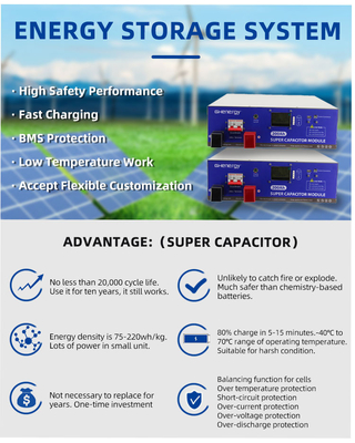Modul BMS 48V Ultracapacitor, Energie-Speicher 300Ah Ultracapacitor