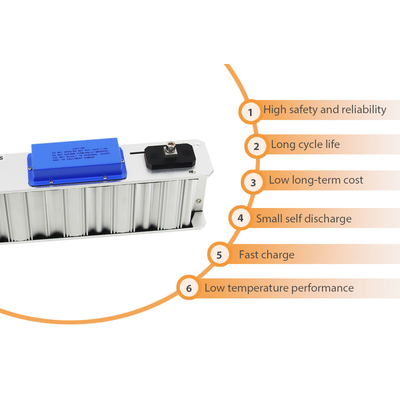Tragbarer Supersatz des kondensator-7.2Wh, 200 Farad-Kondensator-Modul