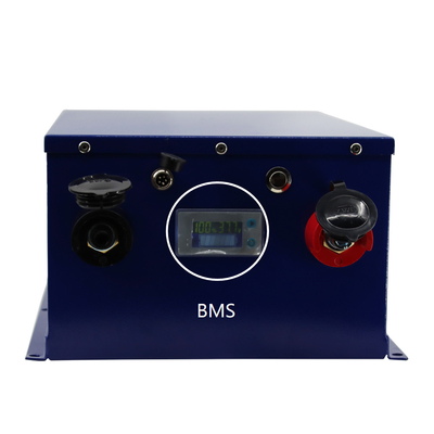 Iec Supercapacitor BMS Battery Management System 48V 300A stützbar