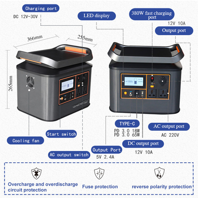 tragbares Sonnenkraftwerk 500W 1000W praktisch für das Kampieren